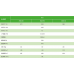 開利 AIW0.3G 雙温島櫃